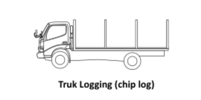 TRUK LOGGING